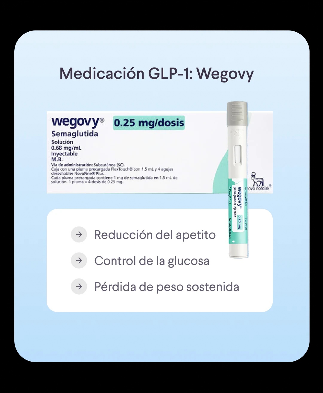 Medicación