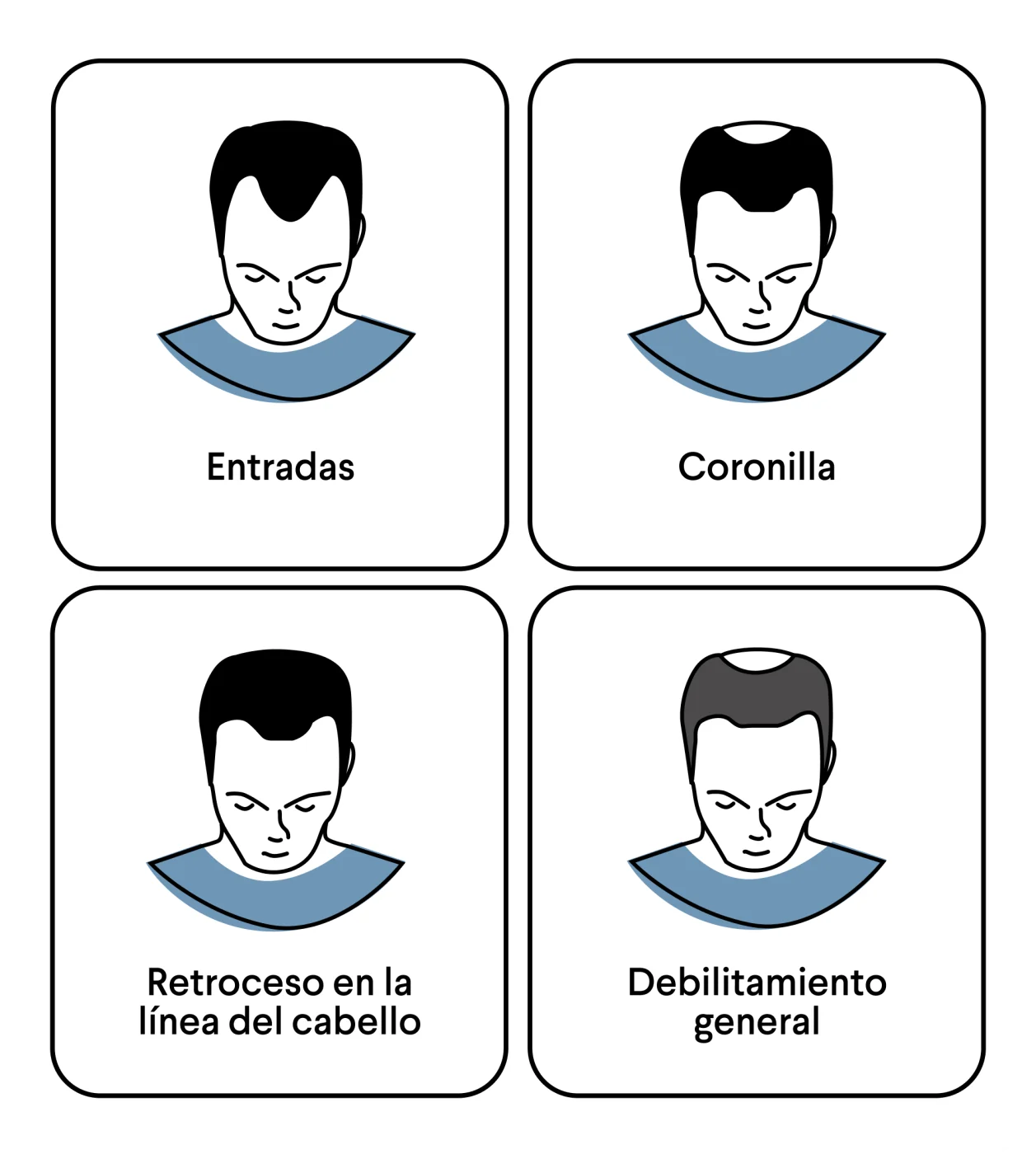 Consulta a un médico
