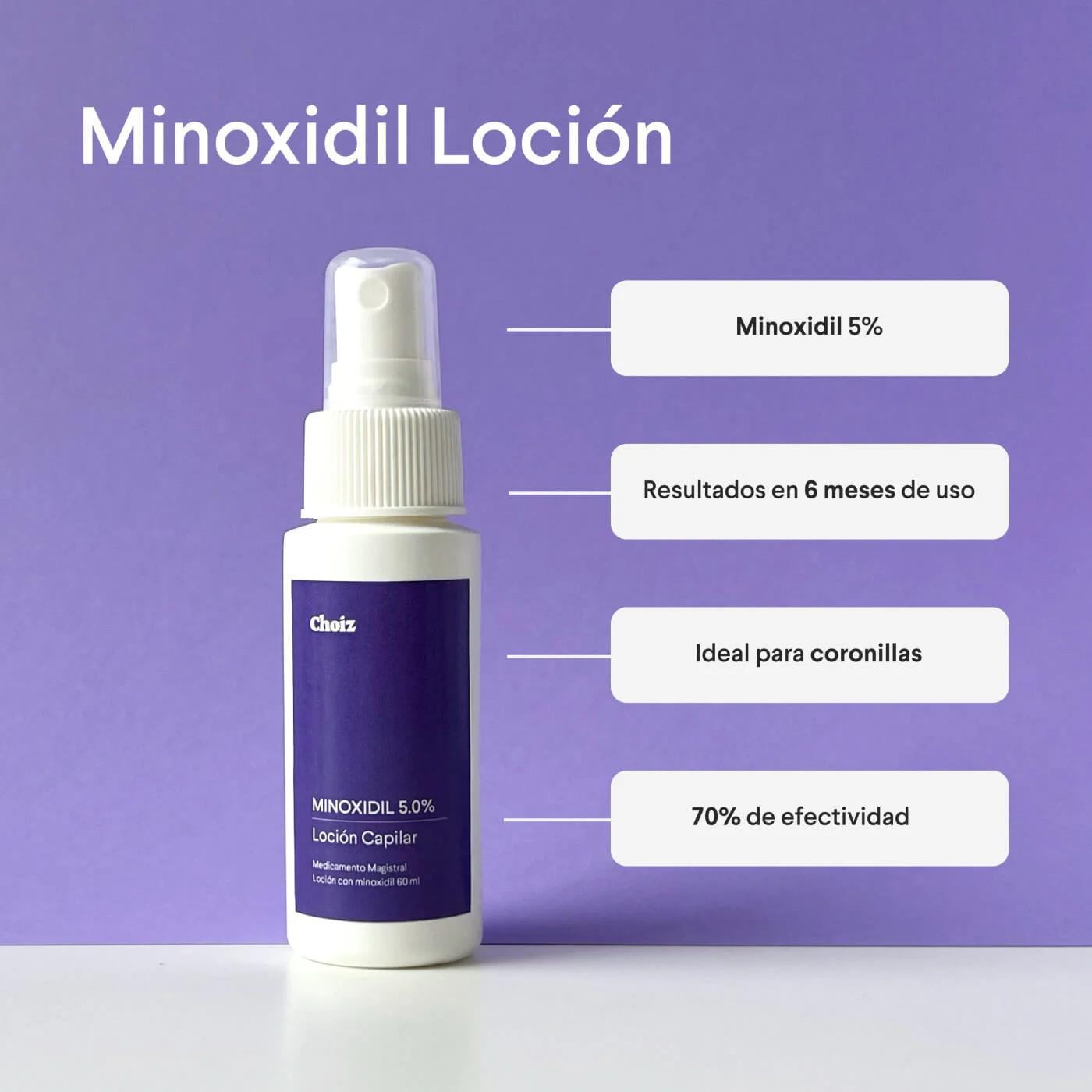 minoxidil locion